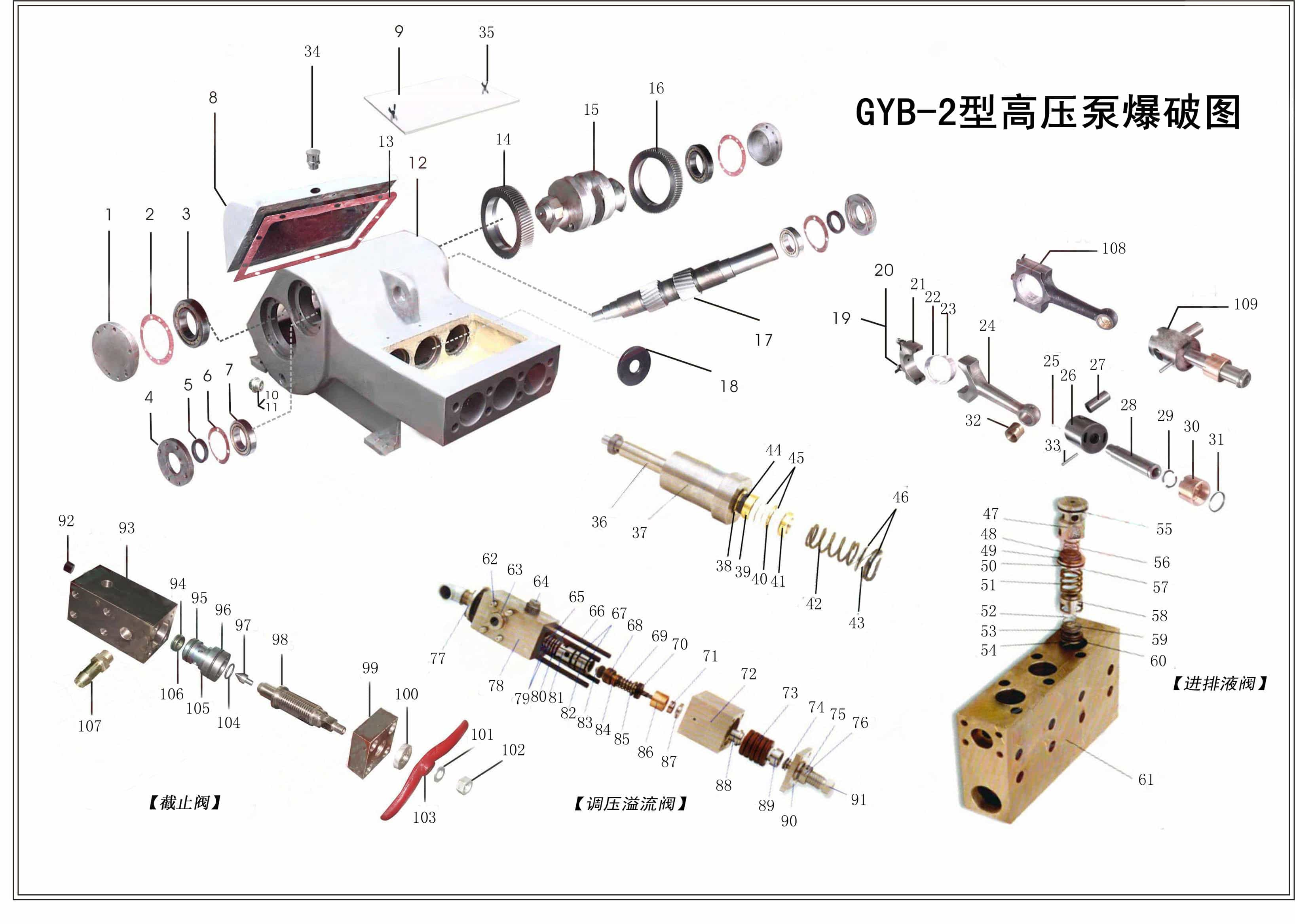 广源高压泵分解图明细