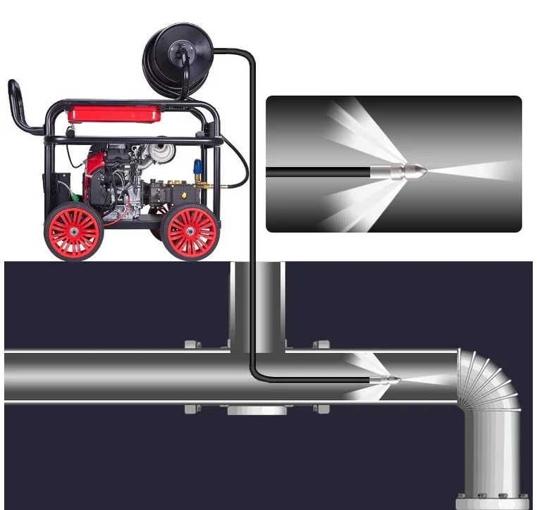  小型管道清洗疏通机